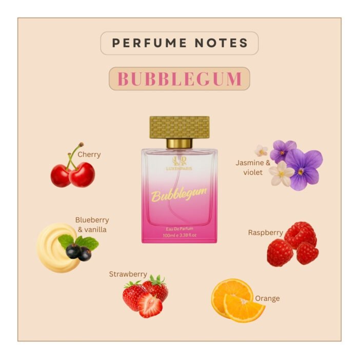 Bubblegum Eau de Parfum 100 ml | Berry-Vanilla Luxury Perfume | Playful Yet Chic | Long-Lasting EDP | Unisex - Image 4